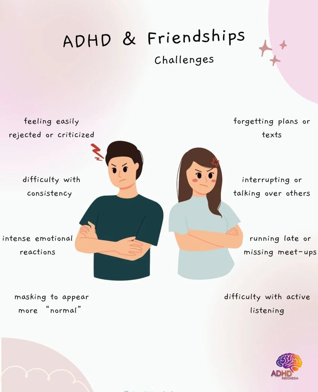 ADHD pada Anak Sekolah: Tantangan dan Pendampingan di Kota Jambi