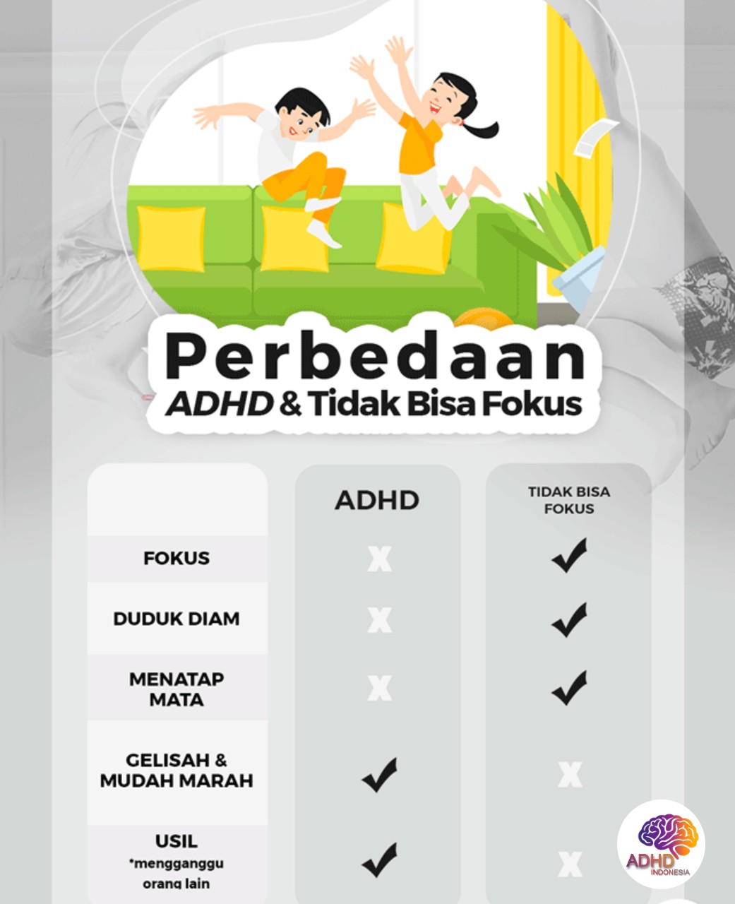 Apa Itu ADHD? Panduan Edukasi untuk Orang Tua di Kota Jambi