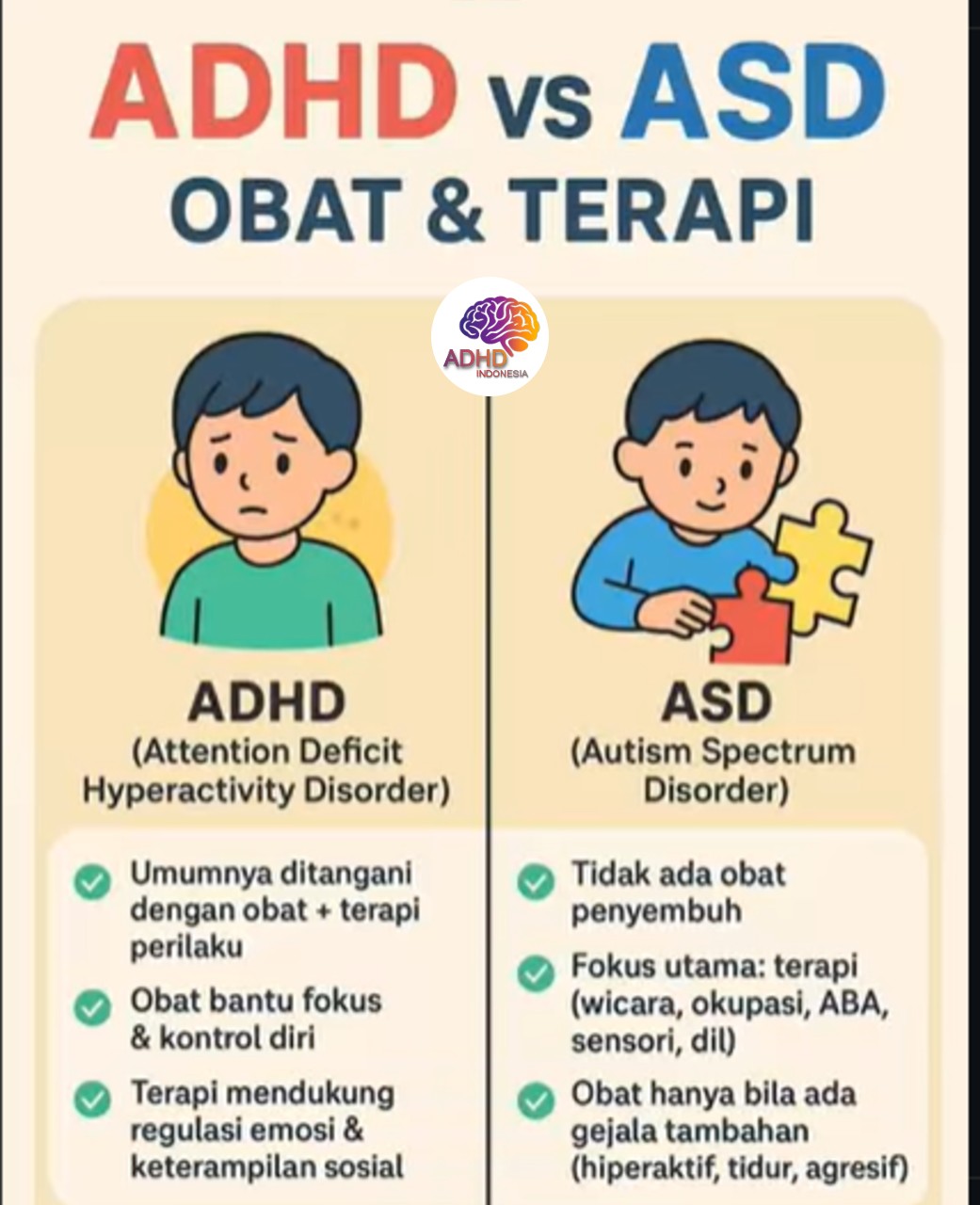 Terapi ADHD: Informasi Awal yang Perlu Diketahui Orang Tua di Kota Jambi